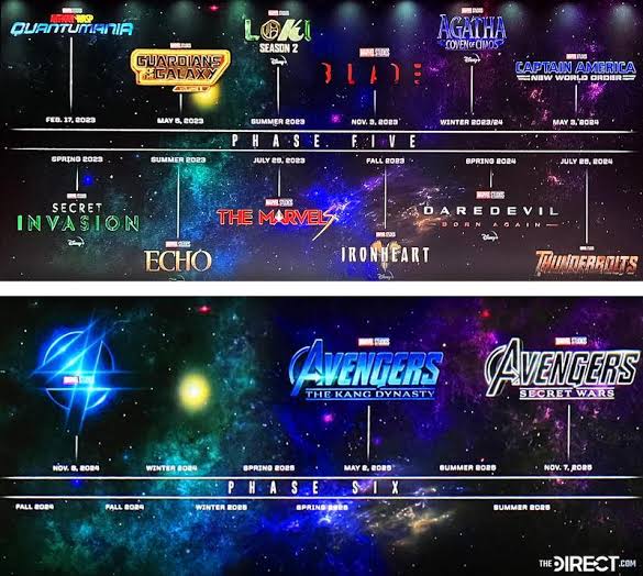 mcuculture's tweet photo. Marvel Studios is reportedly re-evaluating the MCU's Phase 5 &amp; 6 slate with "quality-over-quantity" following internal feedback about Phase 4! https://t.co/pYjUvMNFAU