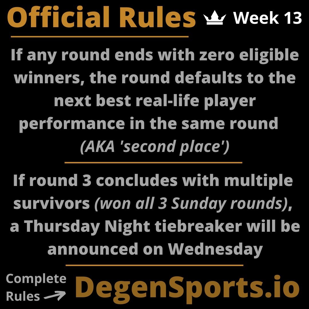 Degensportsio's tweet photo. 👑 WEEK 13 TRAIT PAIRINGS 👑

Every week, a #HODLer wins a free PFP Pro -- This week it's this beautiful 'Great One II' swinging a Green Saber 🍀 
+ EOY Tournament Entry

#NFL 𝙓 #NFTs 🟰 #Web3 #FantasyFootball https://t.co/DrGVtInVWA