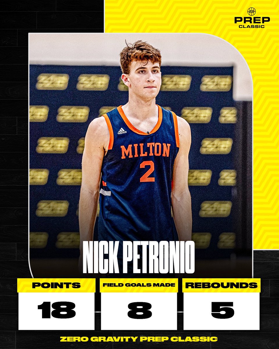 Zero Gravity Basketball (@zerogravitybb) on Twitter photo Nick Petronio (<a href="/Nick_Petronio11/">Nick Petronio</a>) posted 18 points and 5 rebounds for Milton Academy (<a href="/ma_boys_hoops/">Milton Academy</a>) at the <a href="/ZeroGravityBB/">Zero Gravity Basketball</a> Prep Classic 🪣 #ZGPC Nick Petronio (<a href="/Nick_Petronio11/">Nick Petronio</a>) posted 18 points and 5 rebounds for Milton Academy (<a href="/ma_boys_hoops/">Milton Academy</a>) at the <a href="/ZeroGravityBB/">Zero Gravity Basketball</a> Prep Classic 🪣 #ZGPC