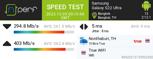 poo_ngg's tweet photo. เร็วดี
#truemoveH #WiFi #wifi6 #รามาธิบดี
↓294816 kb/s ↑402994 kb/s, ⇄ 5 ms / wifi: #TrueWIFI / #GalaxyS22Ultra / #nPerf v2.12.1 / https://t.co/qsj2rXBXcm
