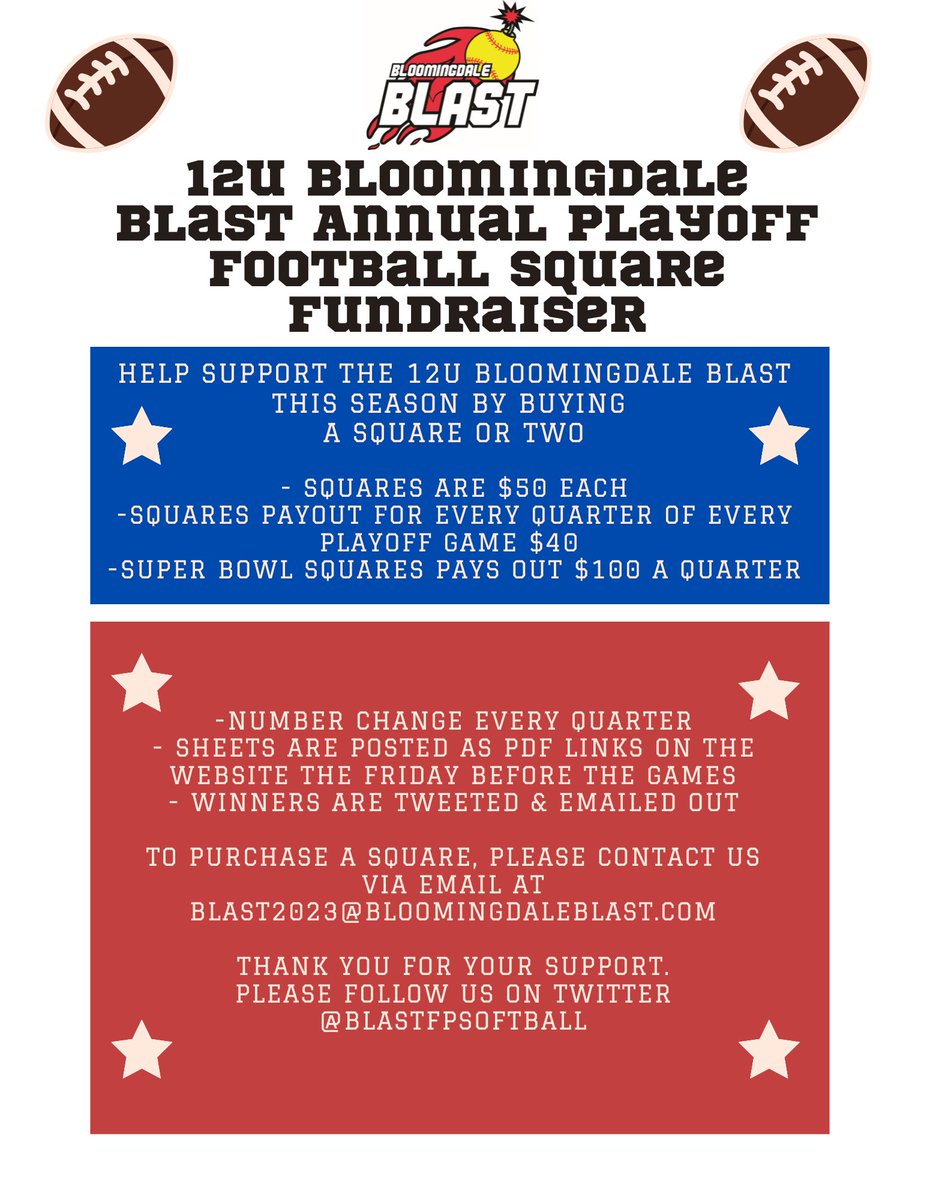 Bloomingdale Blast Softball (@blastfpsoftball) on Twitter photo 