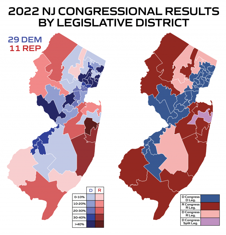 Joey Fox On Twitter Congressional Democrats Collectively Won 29 Of 