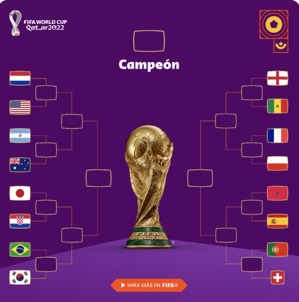 Bridging the gap. #AFC #japan #korea #australia well done!!