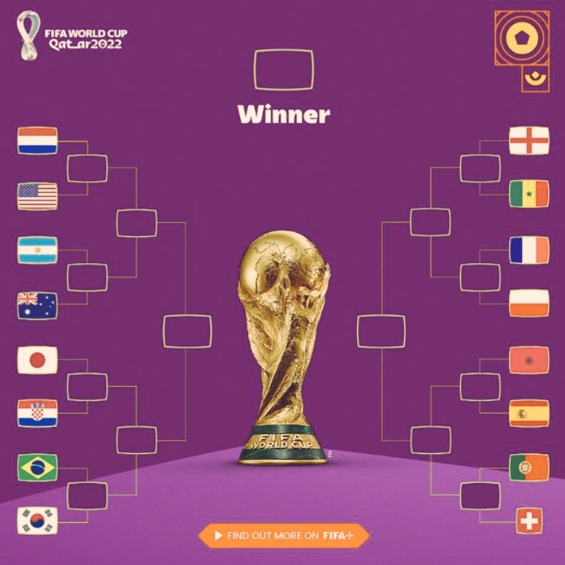 NeverImposs's tweet photo. Hoy tendremos los primeros duelos de 8vos de final en #QatarWorldCup2022 👍🏼⚽🔥 ¿Preparados? 😁 https://t.co/IUneOPHq2f