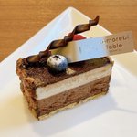 ツイートに含まれる画像