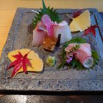 ツイートに含まれる画像