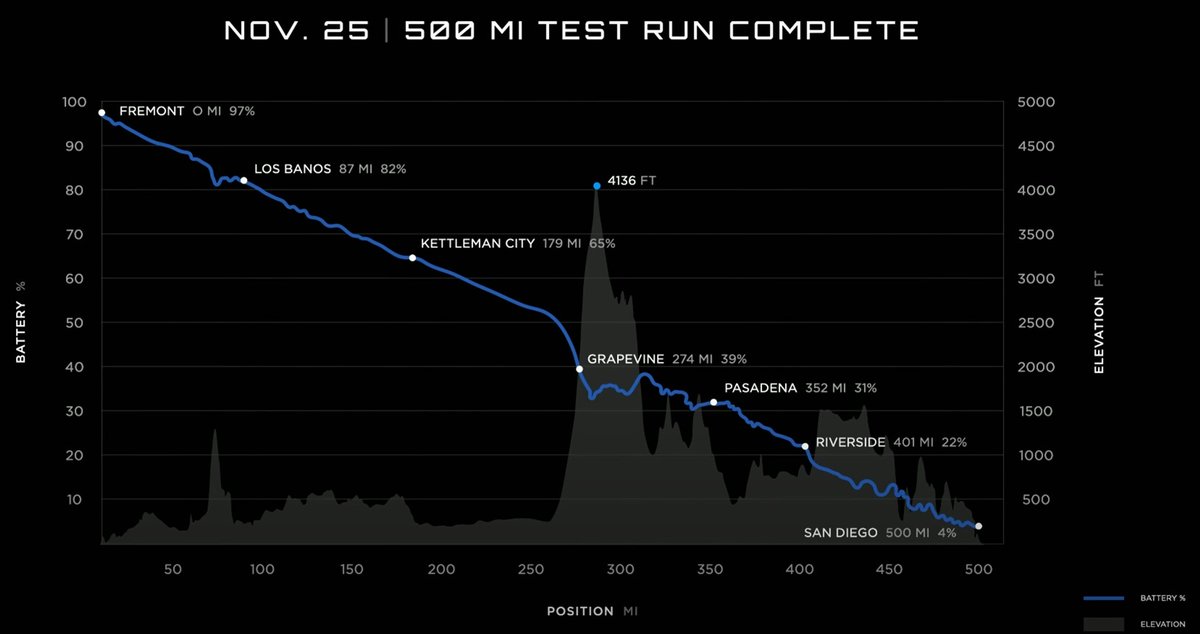 Ad van der Meer 𝕏 tweet media