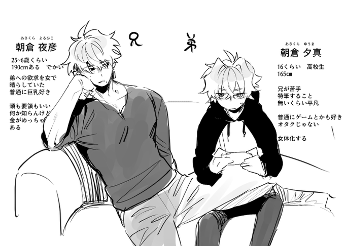 多分こんな感じ 