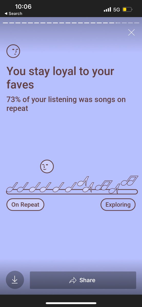 MaisEnaya's tweet photo. I appreciate youtube music adopting the spotify wrap thing https://t.co/eexPdTFijI
