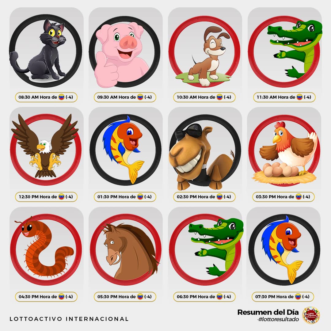 #lottoresultados del 02/12/2022-
RESUMEN DEL DÍA

¿Qué tal estuvo tu suerte? 🙌

Recuerda que jugar es divertirse🔥

#lottoactivo #elpatronus