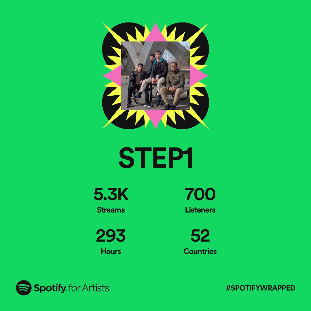 BackToSTEP1's tweet photo. Just chiming in to say we're #thankful to y'all for our biggest year of #growth yet. We have more music and more ways to #support us coming soon, stay tuned 🌱💚

#SpotifyWrapped

p.s. buy a record on #BandcampFriday from your favorite indie artist tonight https://t.co/Jic5JHFqY8