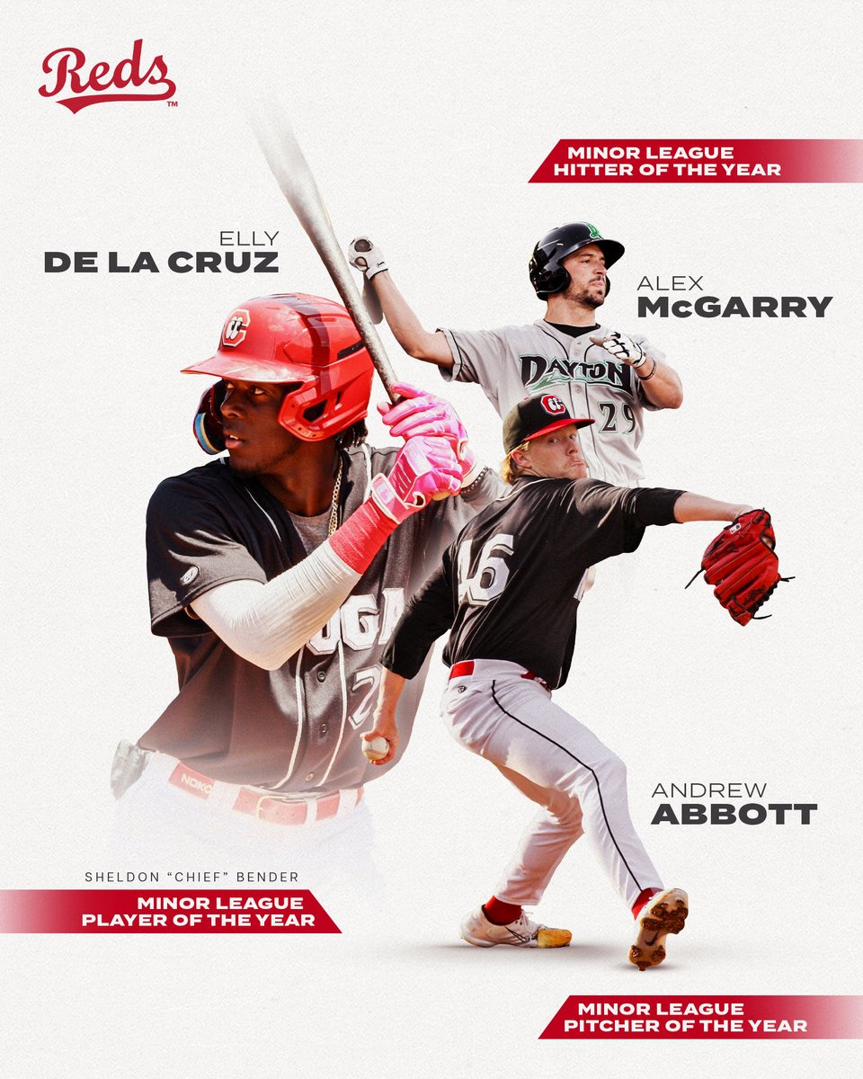 Reds's tweet photo. Congrats to our minor league award winners: Elly De La Cruz, Alex McGarry and Andrew Abbott❗️

#Redsfest ╳ @RedsOnTheRise https://t.co/CkFOmQOMmO