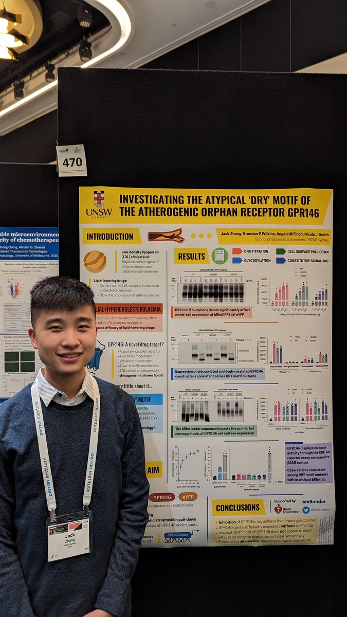 Smith Lab Molecular Pharmacology tweet media