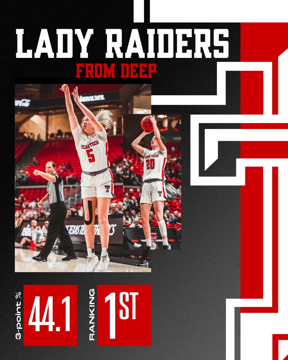 𝐒𝐇𝐎𝐎𝐓𝐄𝐑𝐒 

We're shooting 44.1 percent from 3-point range this season. 

The best mark in the country