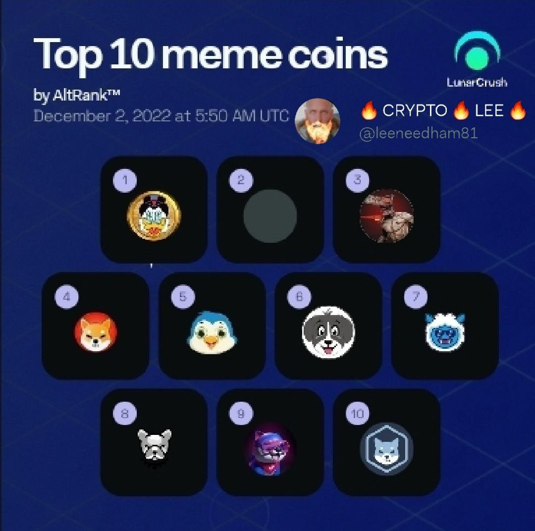 Barfight7's tweet photo. @davidgokhshtein Top 3 $CHAIN https://t.co/8S64ZBx5NJ