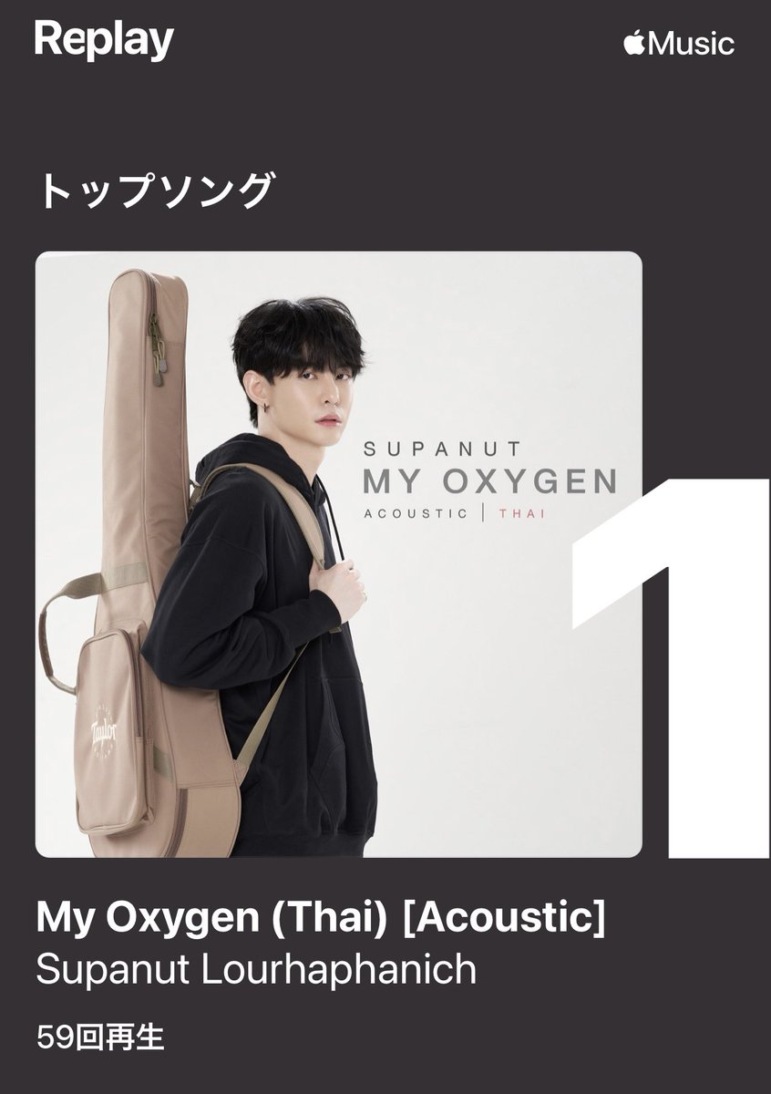 riverside202007's tweet photo. Apple Musicで今年再生した曲の再生回数ベスト5（12/3現在）
1位は #MyOxygen アコースティックver.でした‼️🎶
 いつ聴いても良い曲🥰 https://t.co/339D7kfkE1