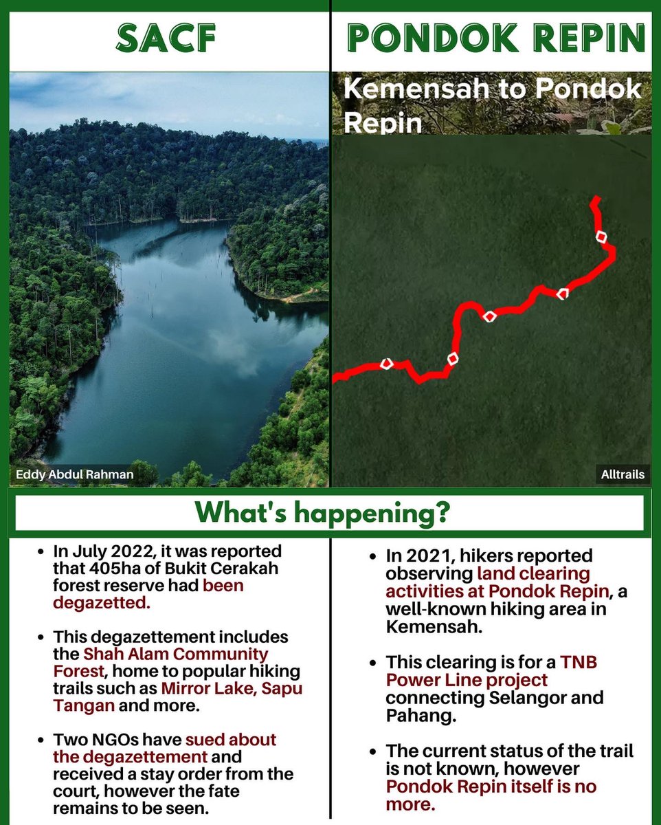 RimbaWatch's tweet photo. As the monsoon rages and we have to hang up our hiking boots for the season, here is an overview of hiking and outdoor recreational areas which may not still be there when the sunny days come back again. https://t.co/NE18rwShyG