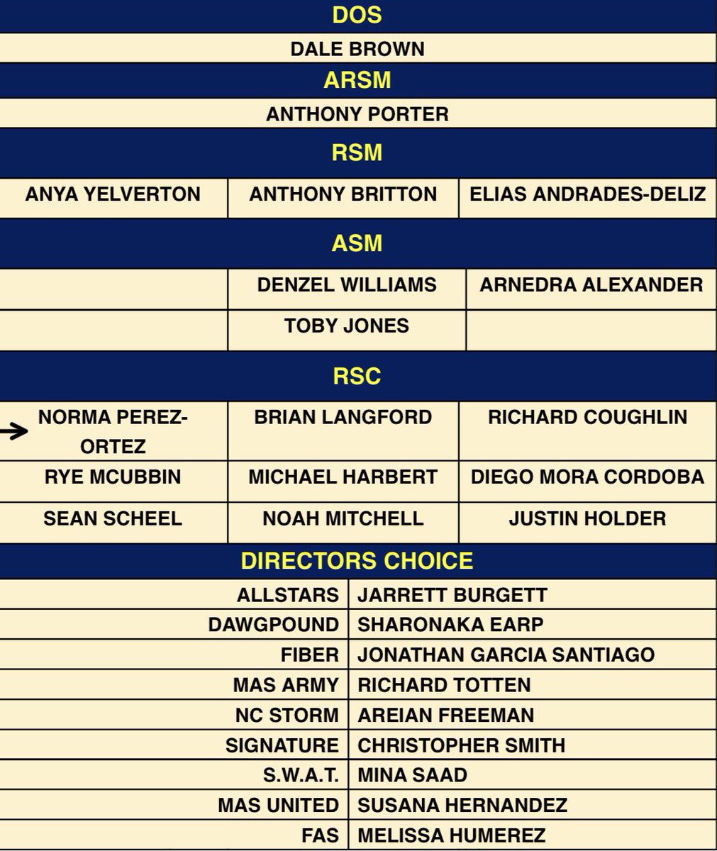 Jared Burgett tweet media