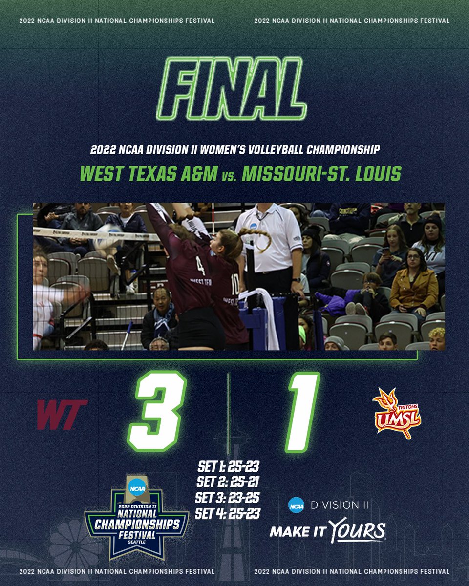 NCAADII's tweet photo. #D2VB National Championship Game BOUND!

@WTBuffNation defeats @UMSLAthletics 3-1 to advance to Saturday!

📰: https://t.co/Q7SQcbmqG1.
📹 | 📊: https://t.co/HyKpf7sQd7. https://t.co/LNx6bYg8yT