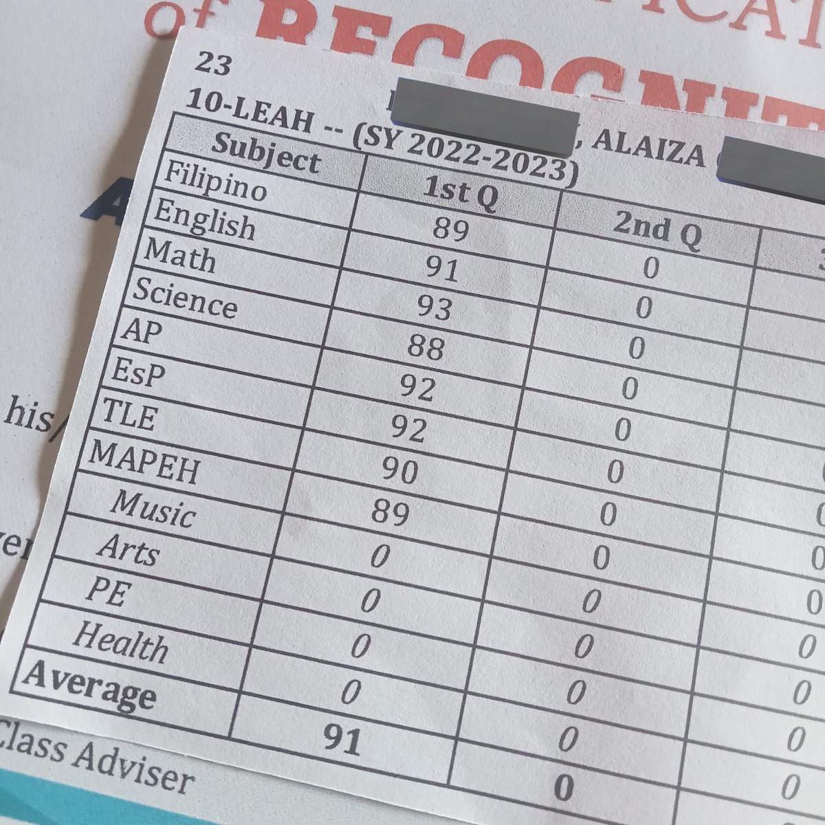 kaya ko pala pagsabayin pagaaral tsaka kaka-enhypen ko

#withhonors