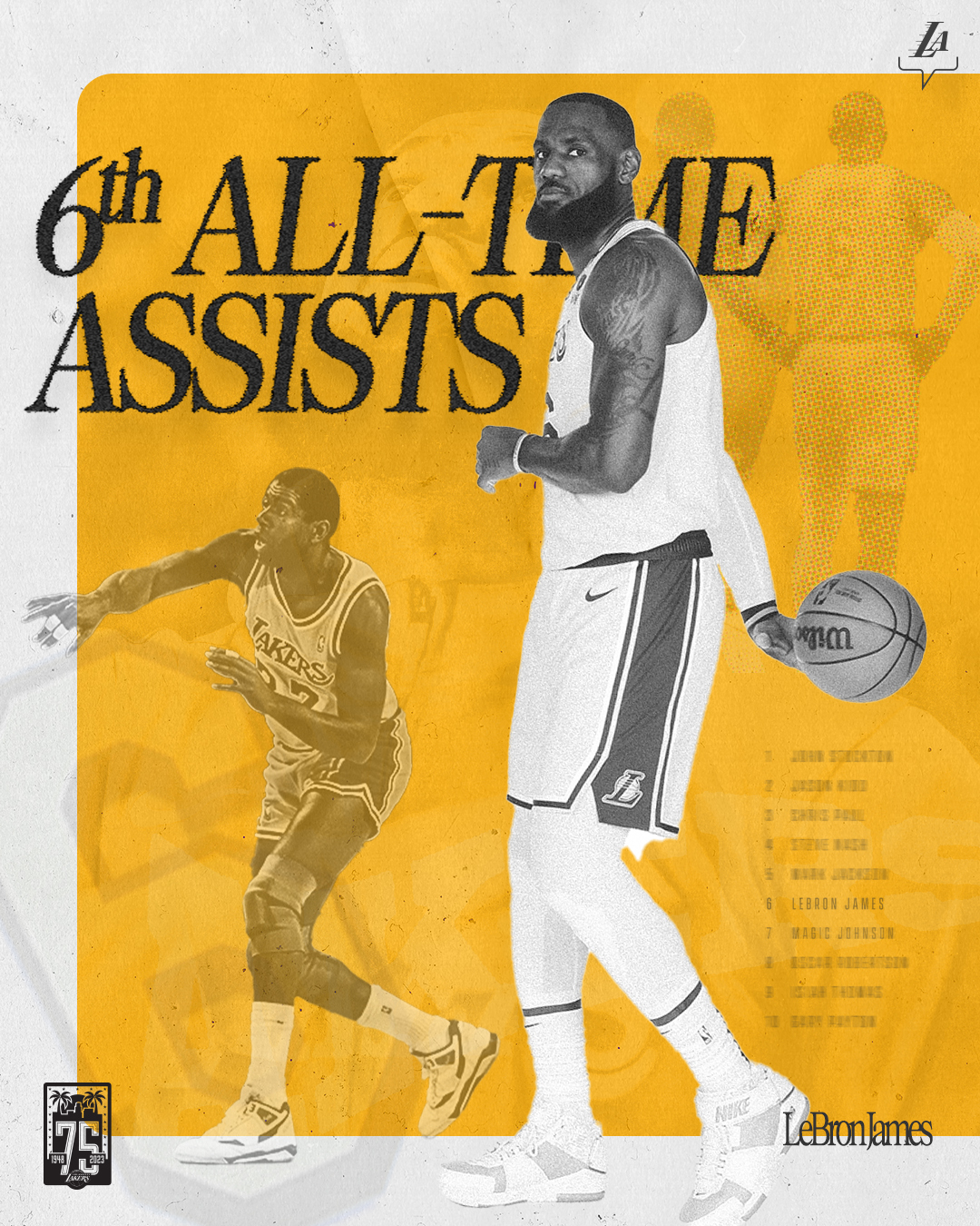 Los Angeles Lakers on Twitter: Los Angeles Lakers on Twitter: