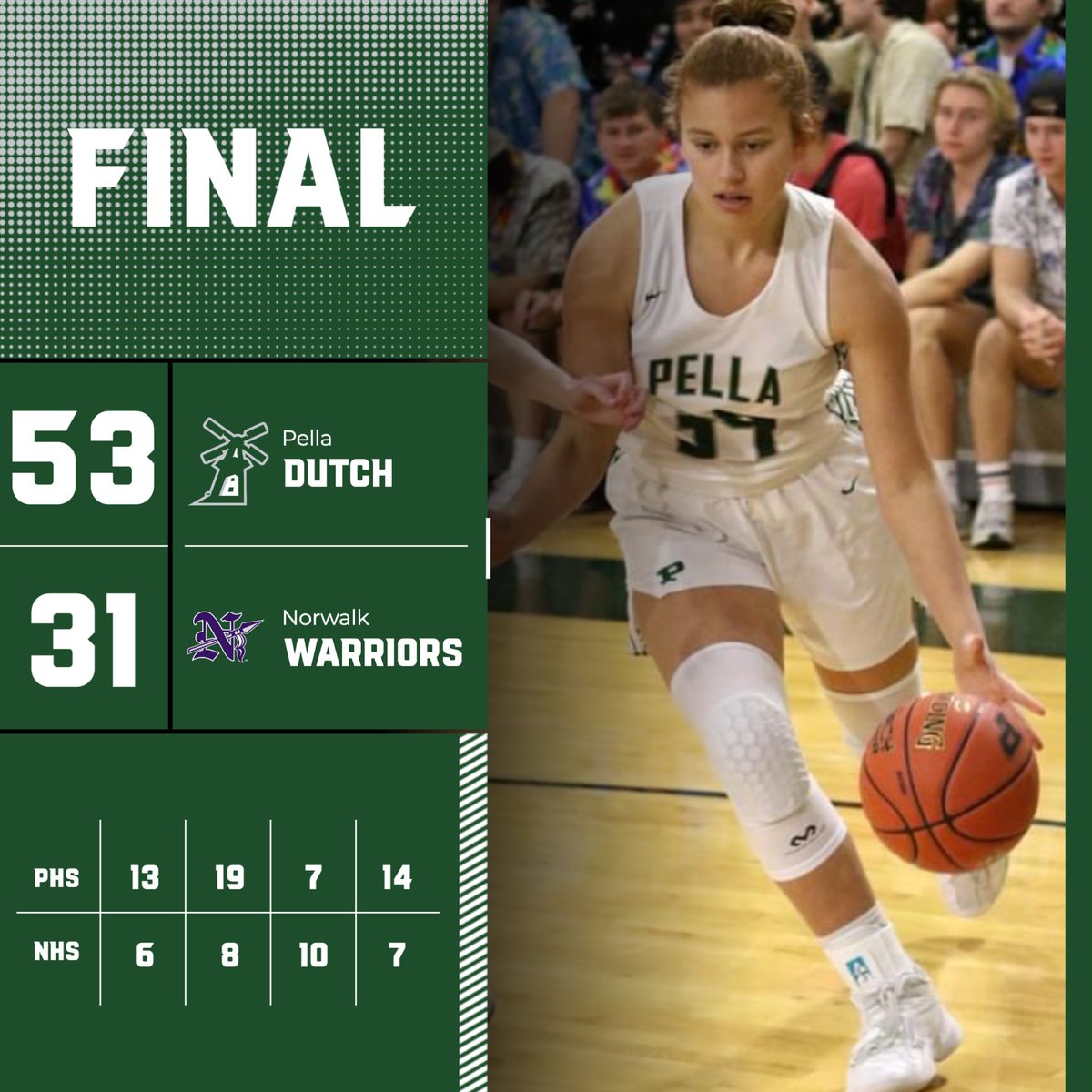 PellaGirlsHoops's tweet photo. ‼️ Game 3 Final | Record (2-1)‼️

Entire team effort tonight. Multiple players stepped up in different roles throughout the course of the game. Proud of our grit and effort.

•Tristan | 12 pts
•Kylie/Tristan |  5 reb each
•Tristan | 3 asts
•💰 Player | Mia

 #BeCommitted https://t.co/lsyLdhiom7