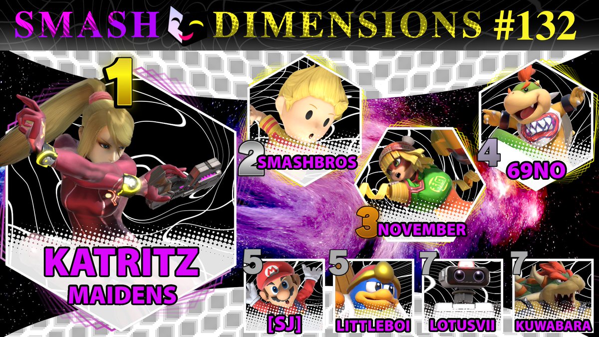 Smash Dimensions tweet media