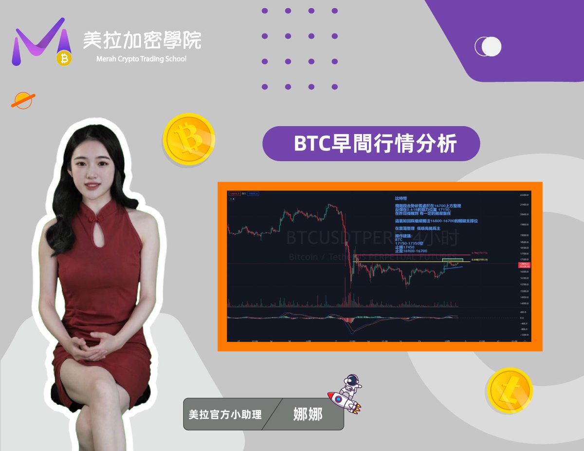 12.03比特幣BTC早間点位操作指导👇👇

🔥比特幣 

現階段走勢依舊處於在16700上方整理
反彈在0.618的阻力位置 17150，
在昨日提醒到 有一定的抛壓盤在

這裏如回踩繼續關注16800-16700的關鍵支撐位

在震蕩整理  低吸高抛爲主

💎操作建議：
eth.merahcryptoschool.com/2244