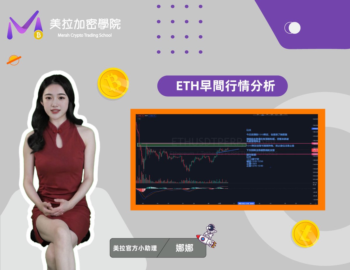 12.03以太坊ETH早間点位操作指导👇👇
🔥以太坊

今日反彈到1310附近，也是到了抛壓盤

現階段走勢潛在有頂部形態，但暫未跌破 
先看整理爲主

1310附近空單可繼續持有，到止盈位注意止盈

下方回踩注意趨勢綫的支撐

💎操作建議：
eth.merahcryptoschool.com/2244
