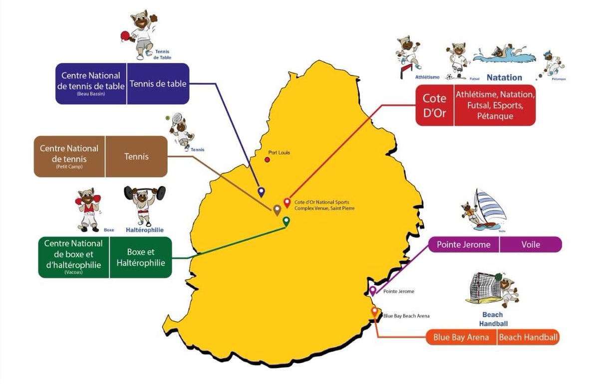As all eyes are on World Cup, we can also appreciate the 12th edition of CJSOI 2022 to be held in Mauritius from 04 - 11 Dec 2022.
Participating countries are Comoros, Djibouti, Madagascar, Mauritius, Mayotte, Réunion Island and Seychelles. 
#CJSOI