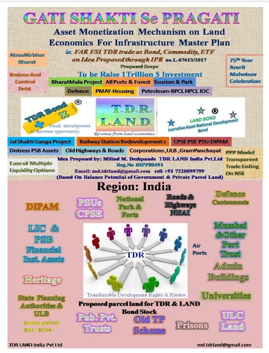 Milind M.Deshpande(आदरणीय मोदी जी का परिवार) tweet media