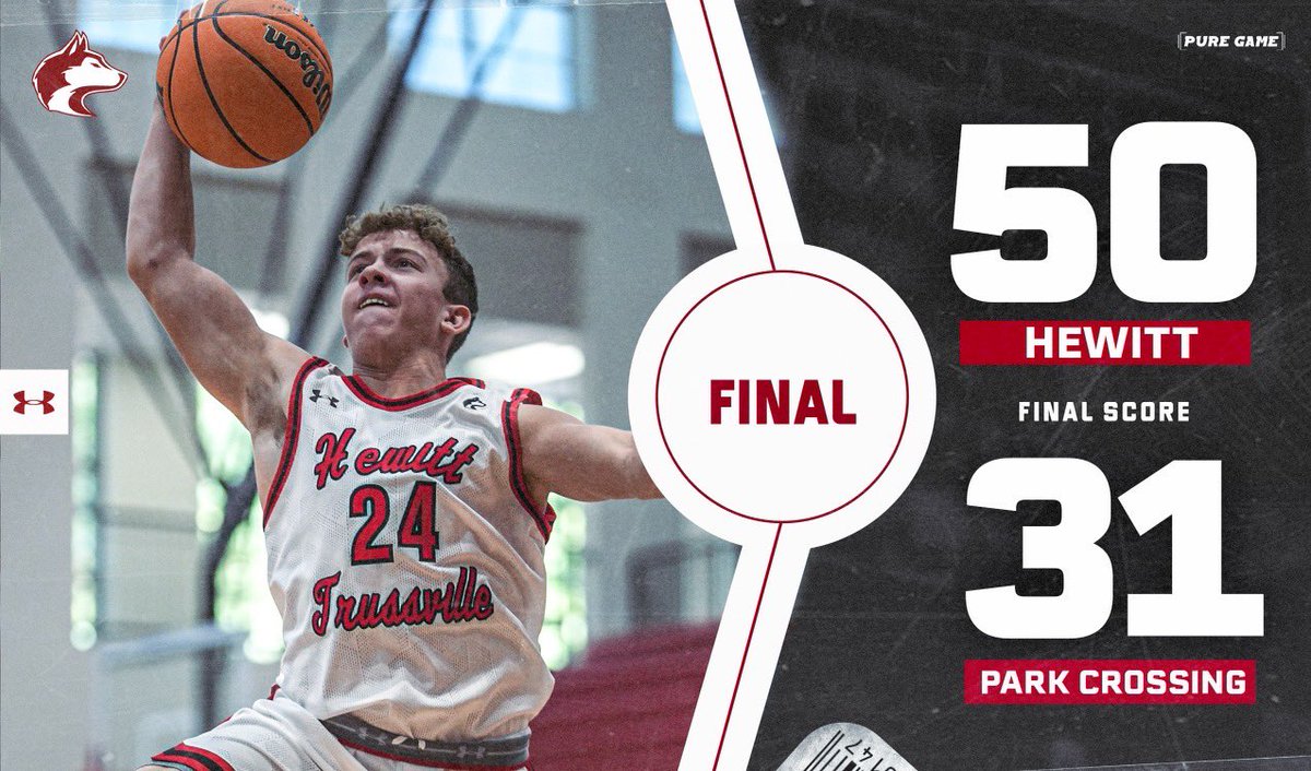 HewittTVLHoops's tweet photo. 🏀🔥FINAL🔥🏀
Park Crossing 31
Hewitt-Trussville 50
🗒 Huskies blow open a close game at halftime holding the Thunderbirds to 9 points in the final two quarters to run away with the win. Improve to 7-2 on the season.
#TodayMatter | Go Huskies
@HewittAthletics @TrussvilleK12 https://t.co/UYDWT8ZoYR