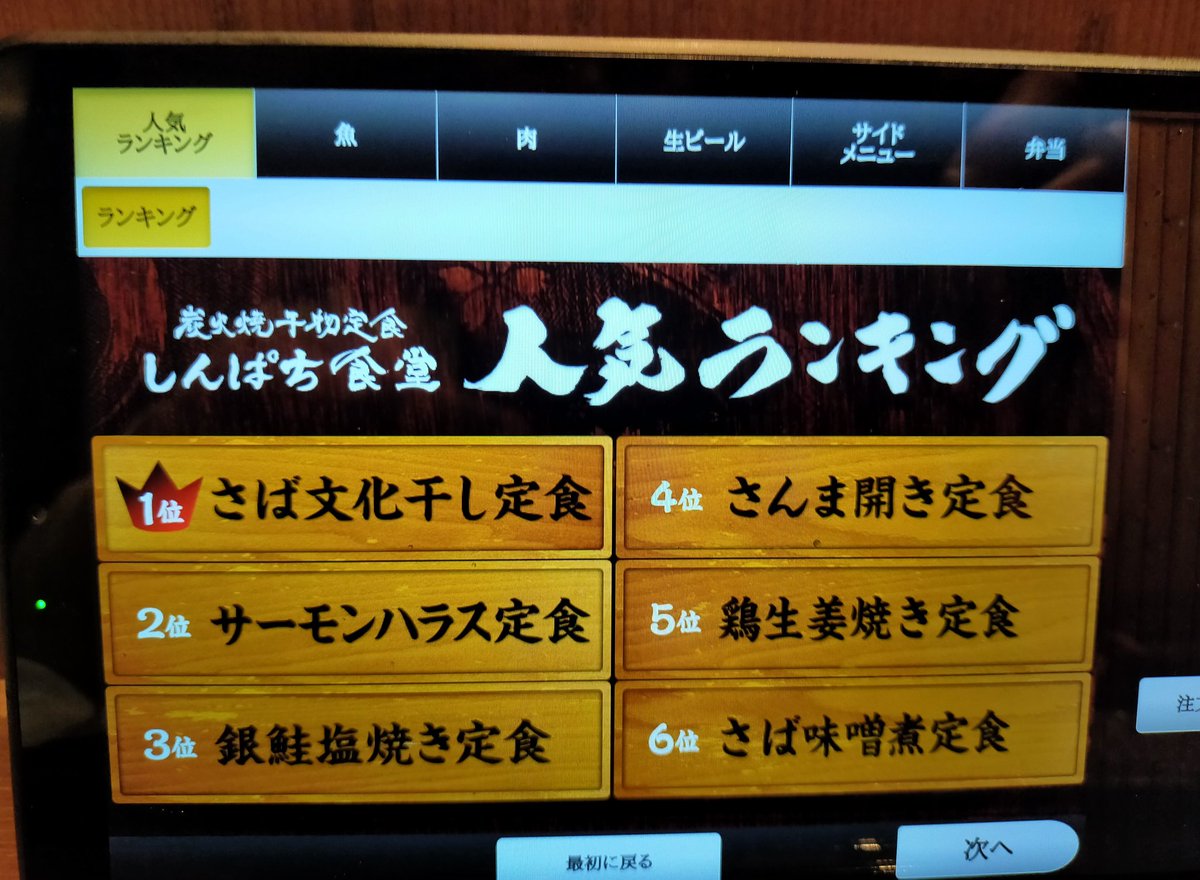phoenix_lunch's tweet photo. 炭火焼千切定食しんぱち食堂
大阪市北区
地下鉄天神橋筋六丁目駅
タブレットによる注文
現金/PayPay

サーモンハラス定食 ¥946
入口にPayPayステッカーが無かったのでそのうちと思っていたが使えたとは💧
魚だけでなく肉もあり
アジ開き目当ても品切れで⤵
サーモンハラス、めちゃ脂がのってました♪ https://t.co/xq4SJy6MiZ