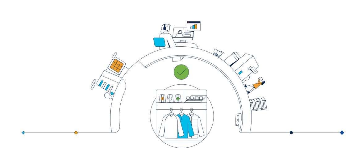 Acquiring a new customer is five times more costly than reengaging an existing customer. See how @Cisco can help you with advanced solutions engineered for customer satisfaction. #CiscoRetail cs.co/601236k0i