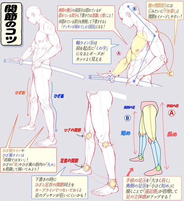 「本気でイラスト練習したい‼️」

って人に《吉村拓也のFANBOX講座》は
とてもオススメです✨✨

登録はこちらから👇
https://t.co/wlaYZu1M3D

【毎月前半の登録】が1番見放題できてお得🉐です✨✨

①イラスト講座数500枚以上✨
②月額500円でずっと見放題✨
③《毎月3〜4本の新作講座》✨ 