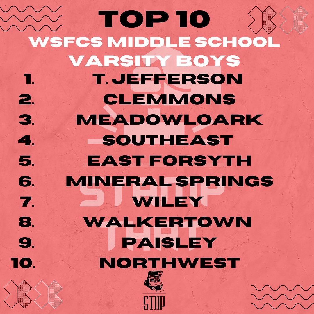 StampThatCorp's tweet photo. 12.2.22 NEW RANKINGS BASED OFF LAST 3 GAMES ! 😳📈🔥 Tag a player you think Top 15 !🤔 #STAMPTHAT 😈🔥 https://t.co/Uv3qWX2dw9