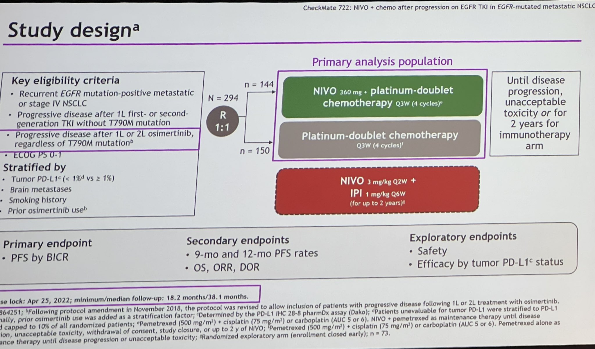 A/Prof Tom John on Twitter "TonyMok9 presenting the checkmate722