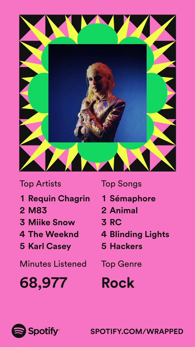 RyanCastillo77's tweet image. 