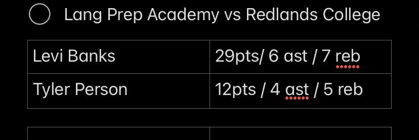 LeviBanks17's tweet photo. This evening vs @redlandscougars  #JUCOPRODUCT https://t.co/tohFE2pnT7