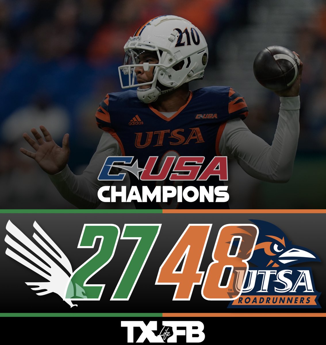 🏆 Run It Back! The UTSA Roadrunners’ Are Your Back-To-Back Conference USA Champs!