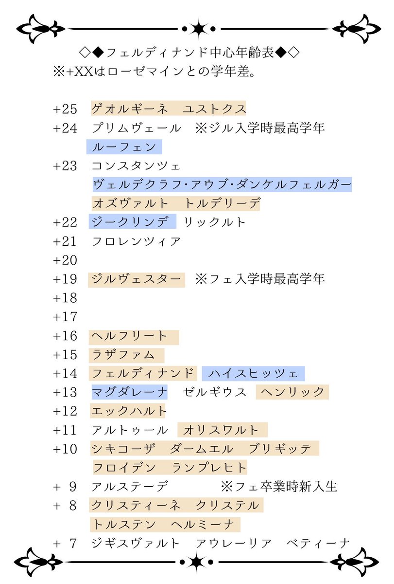 山瀬鈴菜 Rinna Yamase Twitter