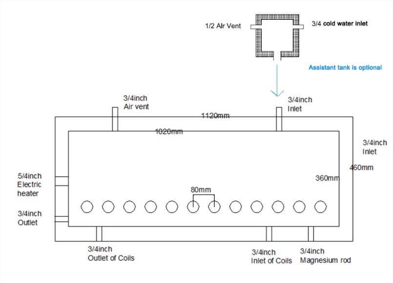 モーリー@ecoばか/オフグリッド研究者 tweet media