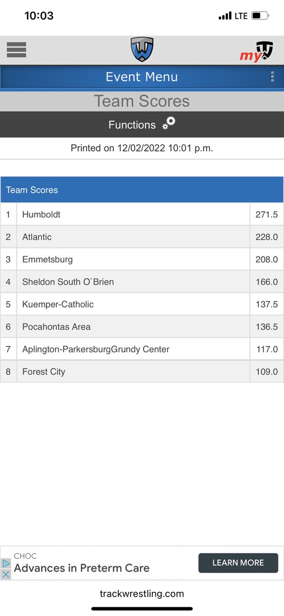 Trojans finish 2nd at the Joe Fitch Tournament in Humboldt. Well ran tournament and lots of hard-nosed wrestling. 5 Individual Champs: Jordan (6), Smith (13), Casey (95), Mundorf (220), Sorensen (285). Runner-up: Hass (6), O’Brien (45), O’Brien (60). Keep improving!!