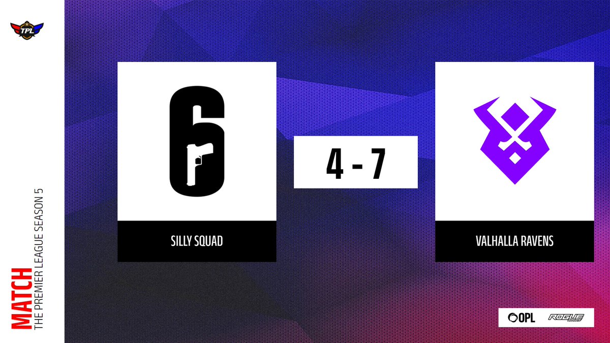 @Valhalla_NA takes home a 7-4 late night win over #sillysquad. Congrats Valhalla. Onto the red division tomorrow!

**Schedule**
@TheOmniProject_ VS #auraesports @ 7pm
@R6atAppState VS @ZeroRiskAcademy @ 8:10pm
*all times are set in eastern standard time