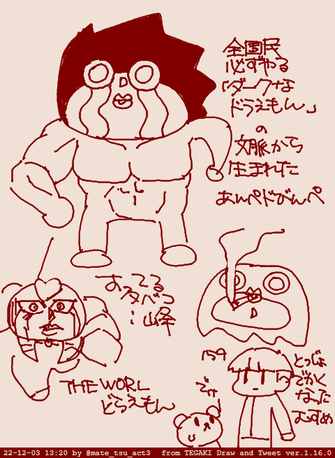 rkgk 中学生の頃テキトー考えたキャラ #tegaki_dt 