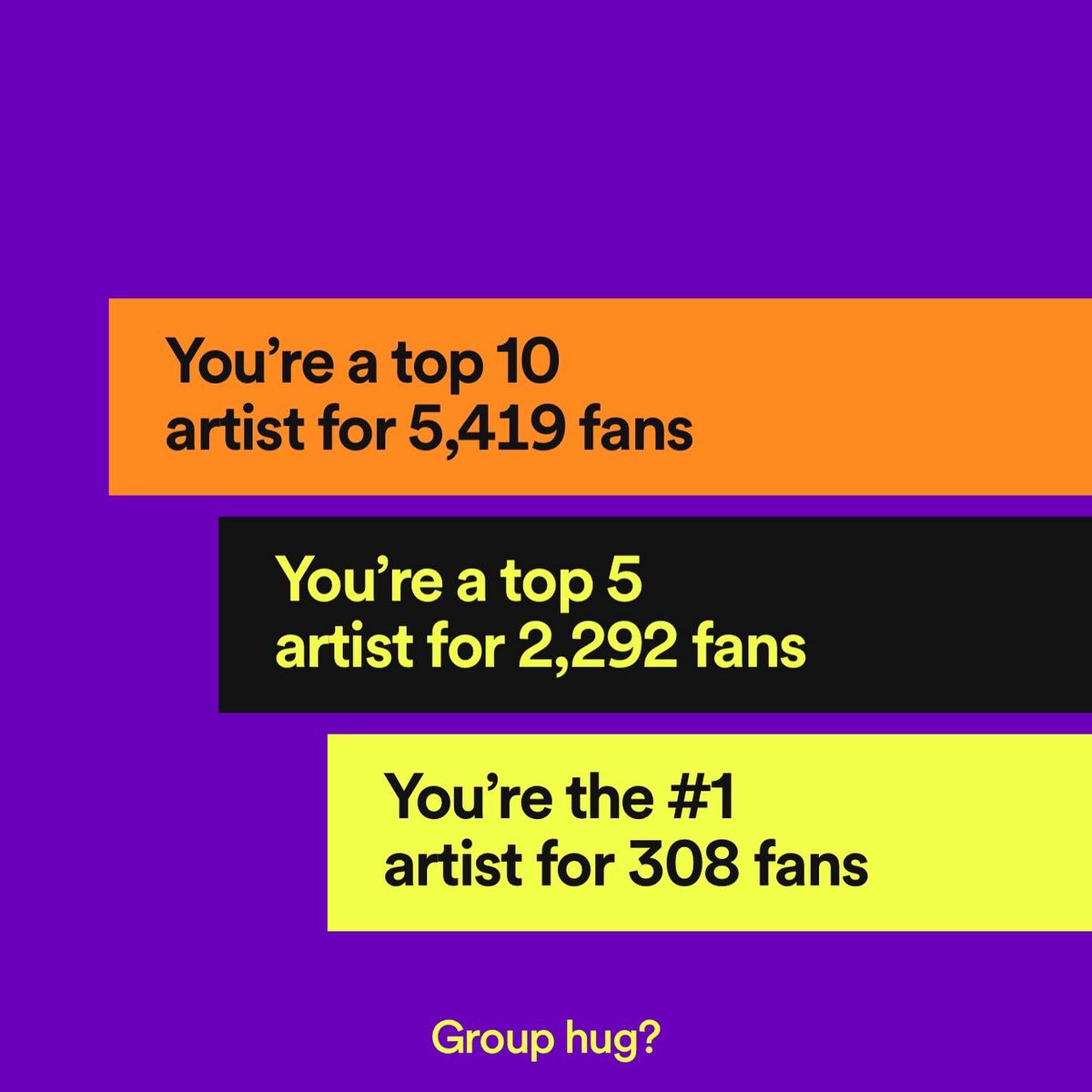 GrindHardE's tweet photo. First Off I wanna Say I Appreciate All The Support And Everyone Who Listens And Shares My Music ‼️🙏 It Means The World When You Doing This Shxt Independent, I never Signed A Contract In My Life I Really Owe It To My Fans So Next Year I'm Going 10x Harder For Yall💯 https://t.co/ZPfg3Q5Y7u