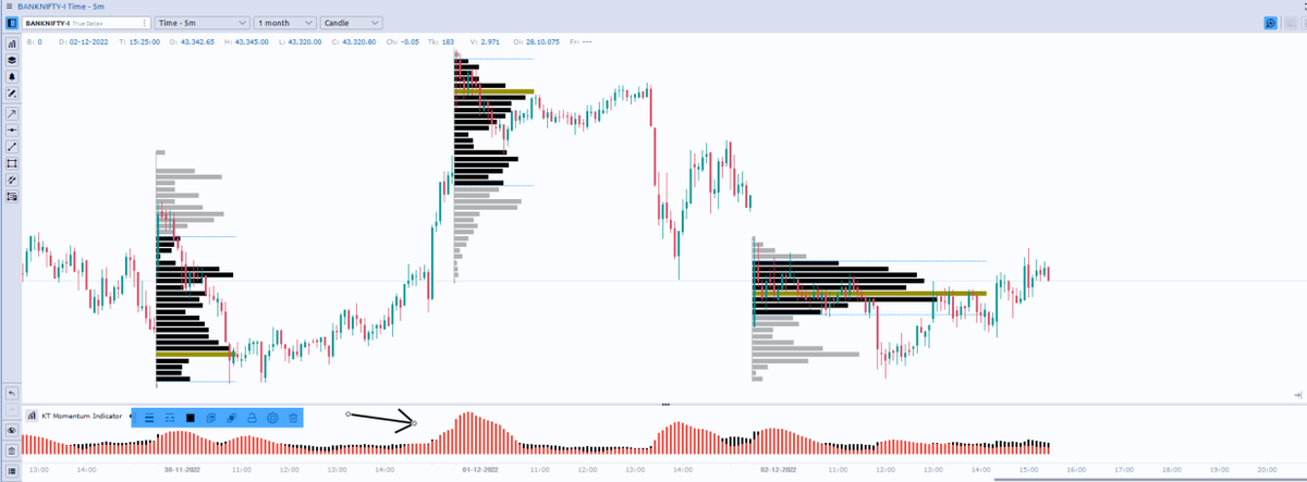 In the midst of all the fintwit drama, forgot to celebrate the fact that I had ticked off one of my...