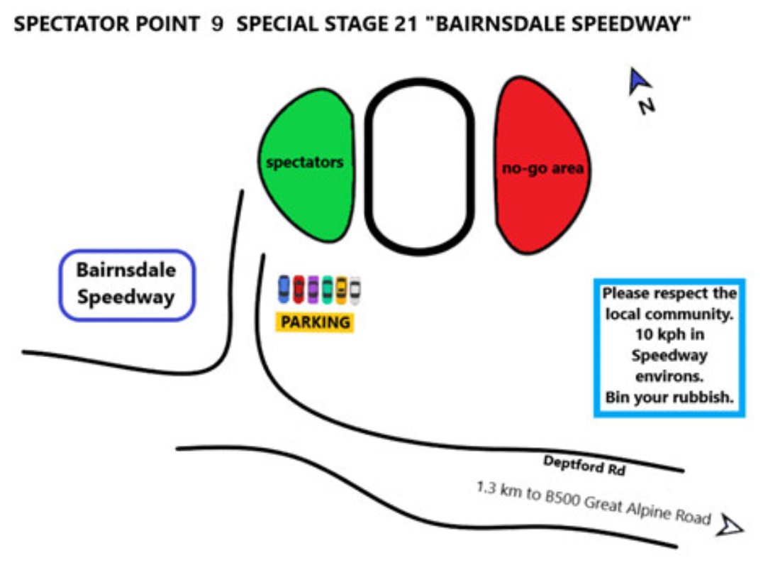 alpine-rally-updates-on-twitter-it-s-time-to-leave-lakes-entrance-for