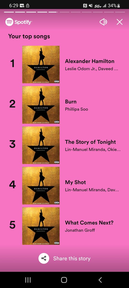 Our mom's 2022 <a href="/Spotify/">Spotify</a> Wrapped. She might be obsessed. 🤣 <a href="/HamiltonMusical/">Hamilton</a> <a href="/Lin_Manuel/">Lin-Manuel Miranda</a>