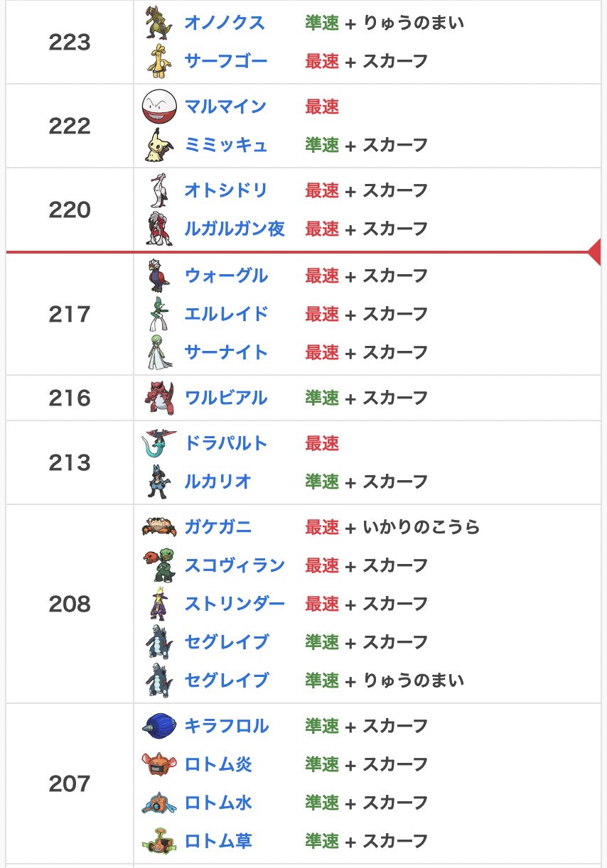 Junsoku様専用 Carbonoshop Com Mx
